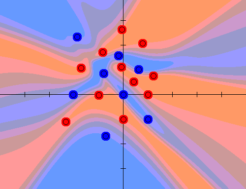 Donnerstagsvortrag: Künstliche Intelligenz (Deeplearning)