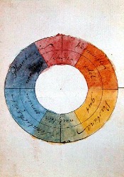Donnerstagsvortrag: Goethes Farbenlehre